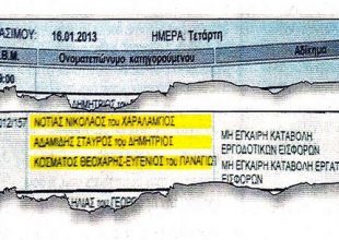 Το ΙΚΑ μήνυσε τον Νοτιά!