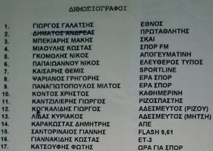 Έτσι το έζησα…