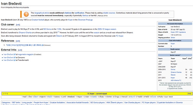 Μπρέσεβιτς και στο wiki!