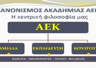 Το μανιφέστο του Ζήκου