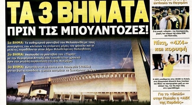 Τα τρία βήματα πριν το όνειρο
