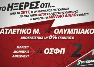 Υπάρχει Προϊστορία που ευνοεί τον Ολυμπιακό στη Μαδρίτη