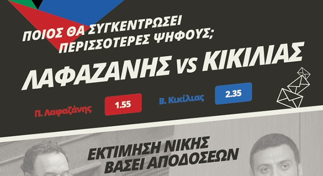 Εκλογές με stoiximan.gr