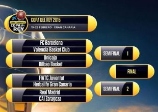 Τα ζευγάρια του Copa del Rey