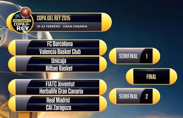 Τα ζευγάρια του Copa del Rey