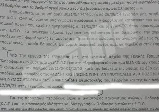 Ντοκουμέντο: Και η ΑΕΚ του Ντέμη στο πόρισμα φωτιά!