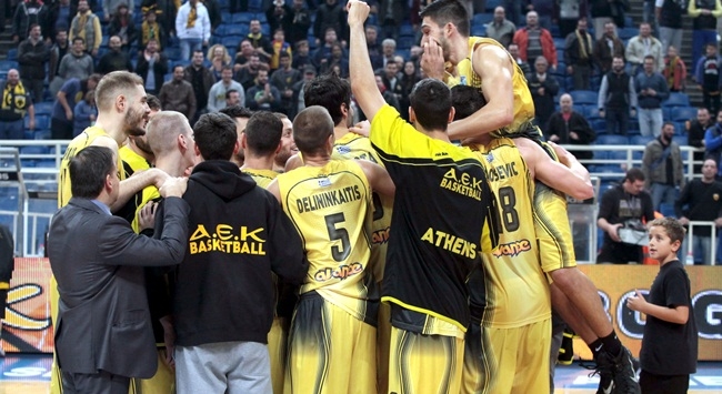Η βαθμολογία και τα αποτελέσματα της Basket League