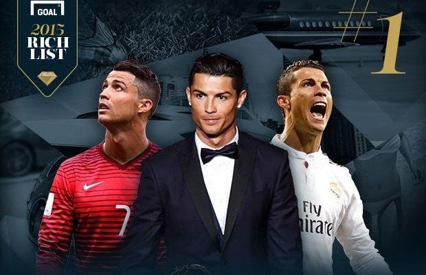 Κριστιάνο Ρονάλντο, ο πλουσιότερος στον πλανήτη Κριστιάνο Ρονάλντο, ο πλουσιότερος στον πλανήτη