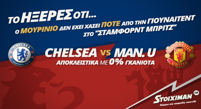Ο Μουρίνιο δεν χάνει από την Μ. Γιουνάιτεντ!
