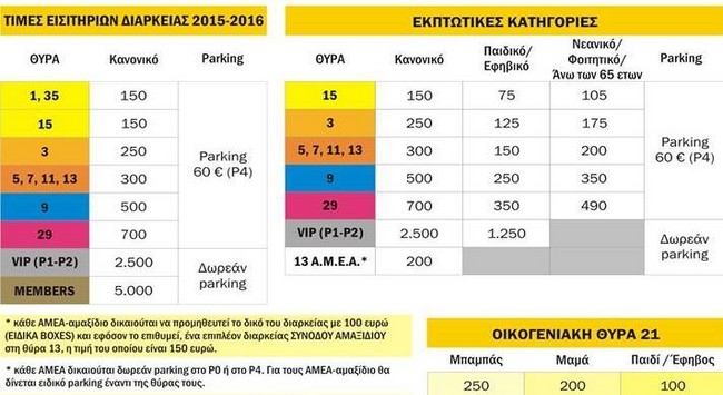 Αυτές είναι οι τιμές των διαρκείας! (ΦΩΤΟ)