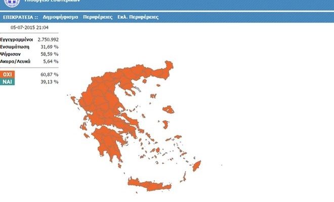 Επίσημη εκτίμηση από το υπουργείο Εσωτερικών: Στο 61% το ΟΧΙ, στο 39% το ΝΑΙ