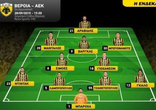 Η 11άδα της ΑΕΚ