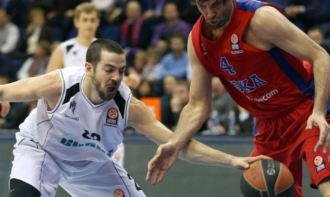 Η νίκη της Νίζνι κόντρα στην ΤΣΣΚΑ (video)