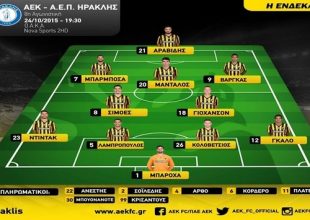 Στον πάγκο ο Μπουονανότε – Εκτός αποστολής ο Άνταμ