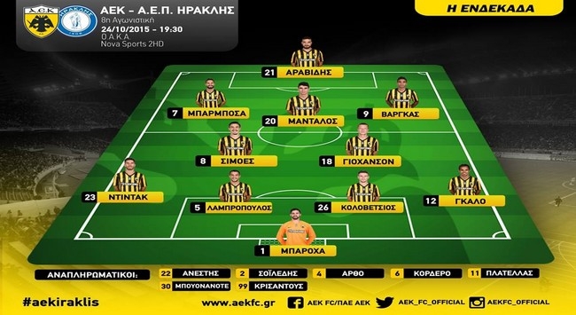 Στον πάγκο ο Μπουονανότε – Εκτός αποστολής ο Άνταμ