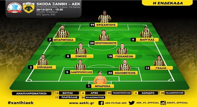 Με Σοϊλέδη η 11άδα