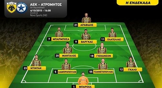 Στον πάγκο Μπουονανότε-Σιμόες