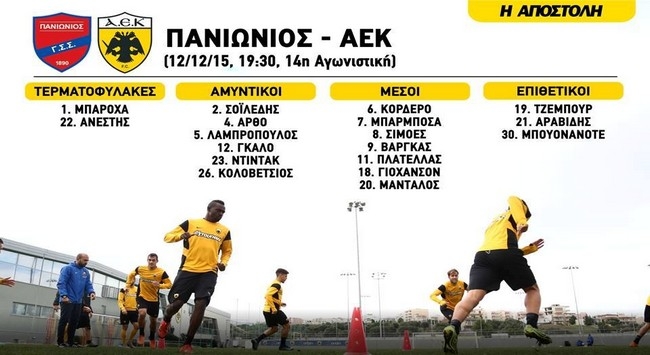 Η αποστολή της ΑΕΚ για τον Πανιώνιο