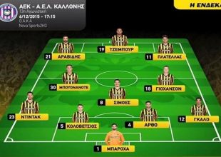 Με εκπλήξεις η 11άδα!