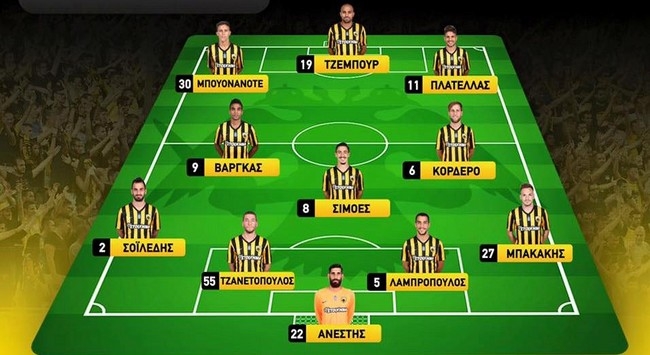 Η 11άδα της ΑΕΚ