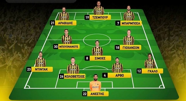 Η 11άδα της ΑΕΚ