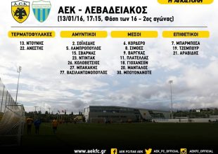 Χωρίς Τζανετόπουλο και με απουσίες η αποστολή για Λεβαδειακό