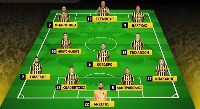 Η εντεκάδα της ΑΕΚ στην Λιβαδειά (ΦΩΤΟ)