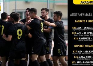 Τα αποτελέσματα των ακαδημιών της ΑΕΚ
