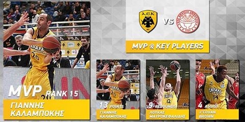 MVP: Γιάννης Καλαμπόκης!