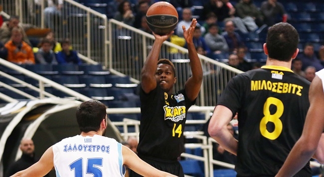 Η βαθμολογία και τα αποτελέσματα της Basket League