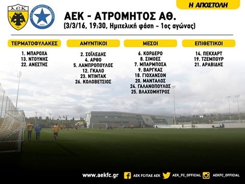 Με Κορδέρο για την πρόκριση!