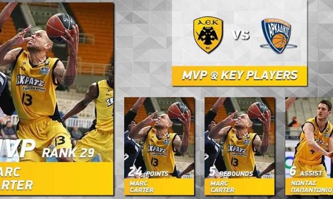 Πρώτος σε τρεις κατηγορίες ο Κάρτερ, assist man ο Νώντας