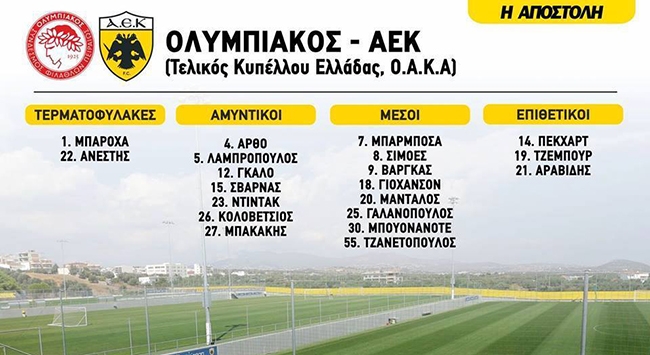 Αυτοί θα σηκώσουν το κύπελλο (ΦΩΤΟ) Αυτοί θα σηκώσουν το κύπελλο (ΦΩΤΟ)