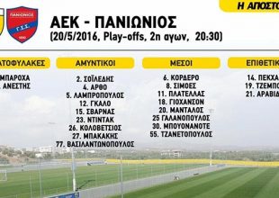 Χωρίς Βάργκας με Πανιώνιο (ΦΩΤΟ)
