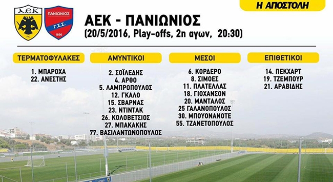 Χωρίς Βάργκας με Πανιώνιο (ΦΩΤΟ)