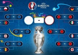 Ποιες ομάδες θα περάσουν στα προημιτελικά;