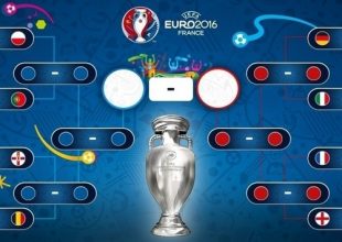 Euro 2016: Στα νοκ-άουτ με το βλέμμα στον τελικό