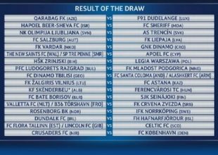 Η κλήρωση 1ου και 2ου προκριματικού του Champions League