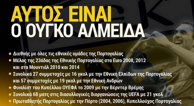 Το καλωσόρισμα της ΑΕΚ (pic)