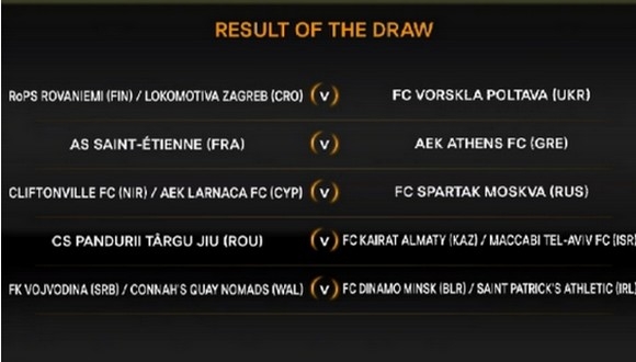 Οι αντίπαλοι Παναθηναϊκού, ΑΕΚ και ΠΑΣ