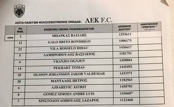 Με Βριάνιες βασικό (ΦΩΤΟ)