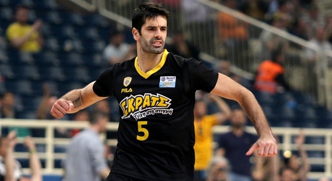 Η βαθμολογία της Basket League