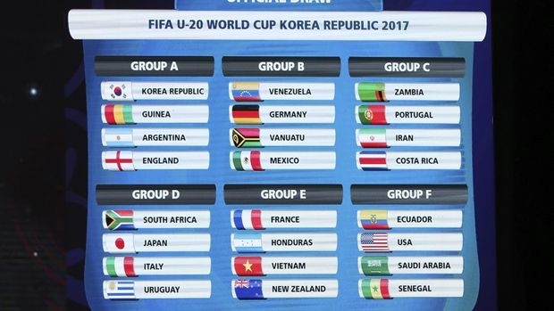 Πραγματοποιήθηκε η κλήρωση του Μουντιάλ U20