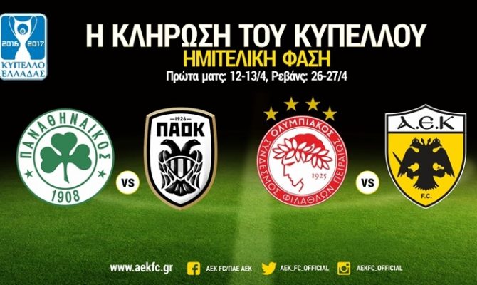 Η 28η «σύγκρουση» ΑΕΚ και ΟΣΦΠ στο Κύπελλο