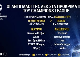 Η ανάλυση για τον δρόμο προς τ΄αστέρια! (ΦΩΤΟ)
