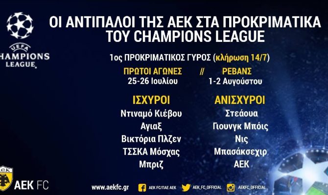 Η ανάλυση για τον δρόμο προς τ΄αστέρια! (ΦΩΤΟ)