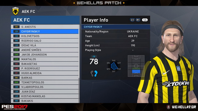 Εσπευσμένη φωτογράφιση για τα …video games!