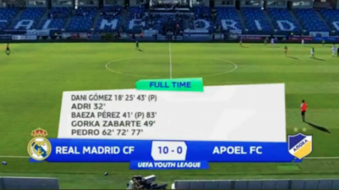 Ρεάλ Μαδρίτης – ΑΠΟΕΛ 10-0 Ρεάλ Μαδρίτης – ΑΠΟΕΛ 10-0
