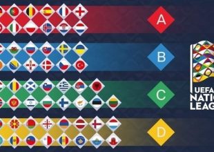 Τα γκρουπ δυναμικότητας του Nations League