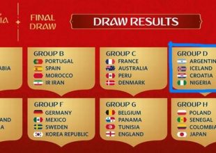 Θα ήταν με την Αργεντινή η Ελλάδα, αν…